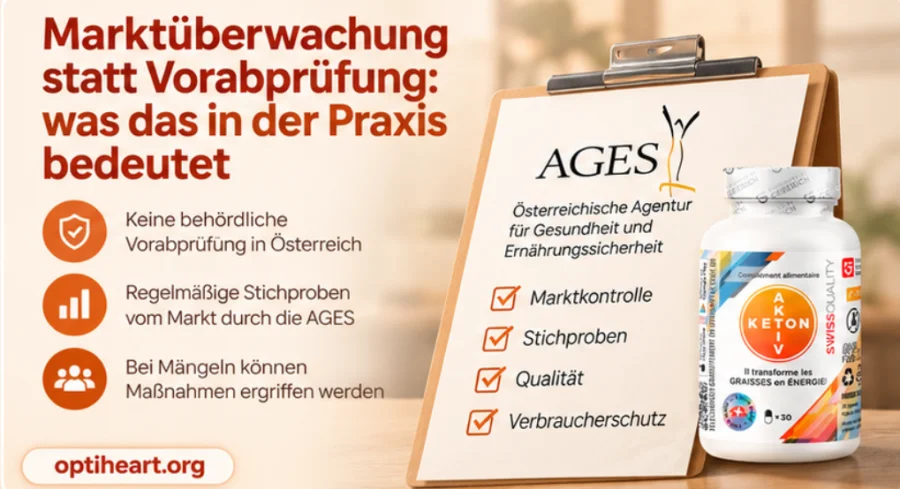 {{OFFER_NAME}} — Marktüberwachung statt behördlicher Vorabprüfung